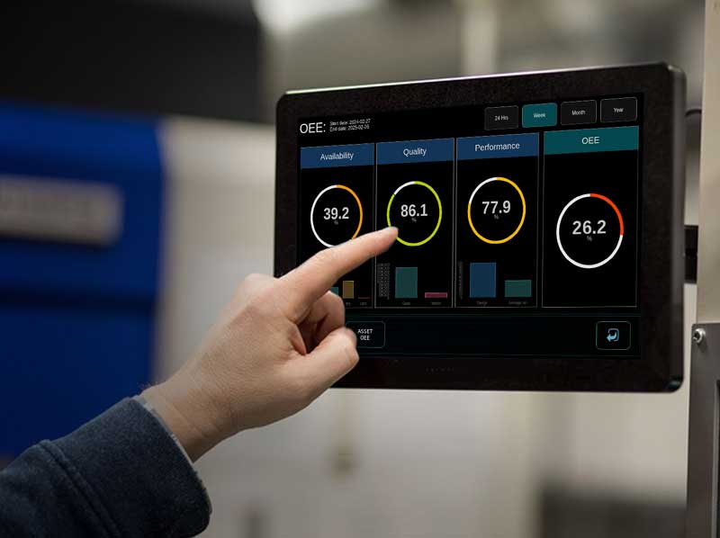 real-time overall equipment effectiveness on a machine monitoring system
