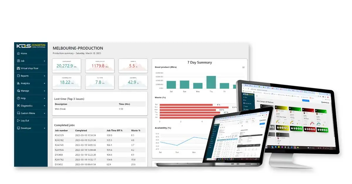production monitoring software