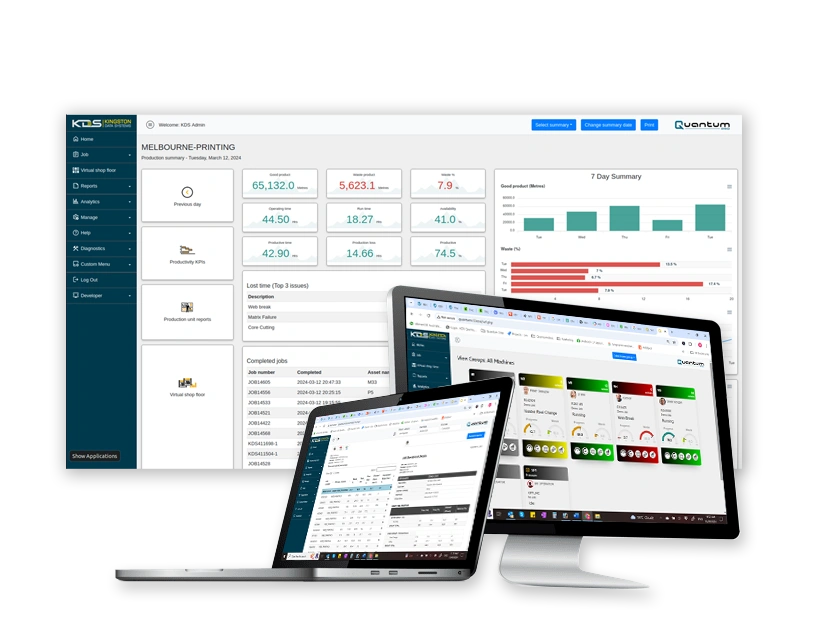 production monitoring software