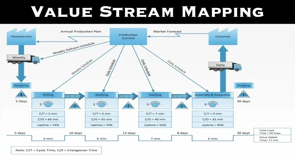 gemba image