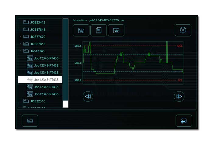screen shot of accutrack repeat length measurement historical data