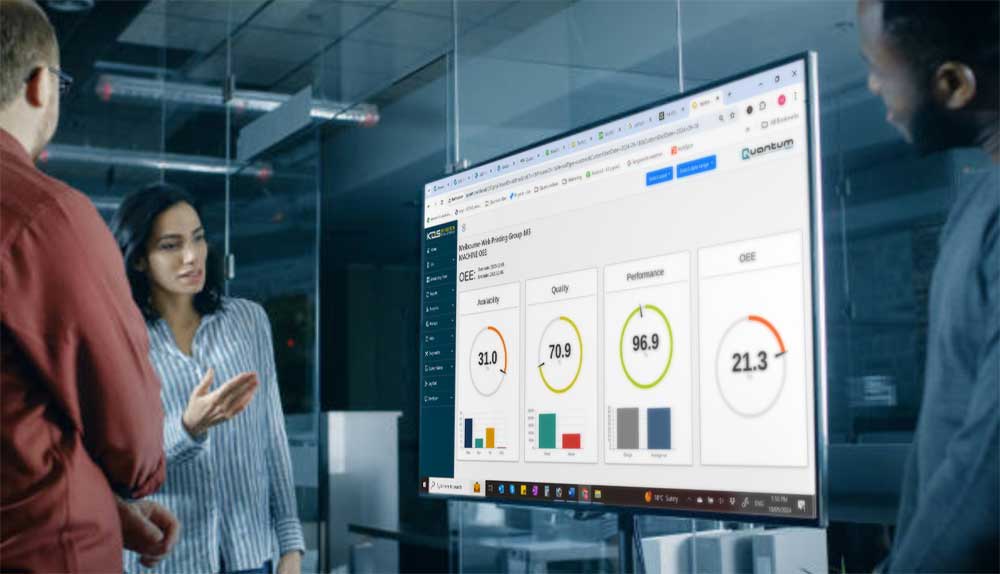 managment on quantum analysis software on a PC